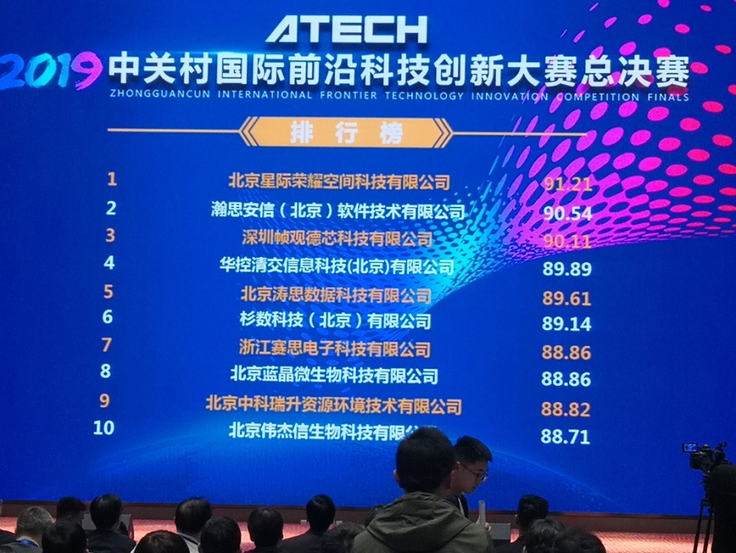 偉杰信獲得2019年中關(guān)村國際前沿科技創(chuàng)新大賽總決賽第十名