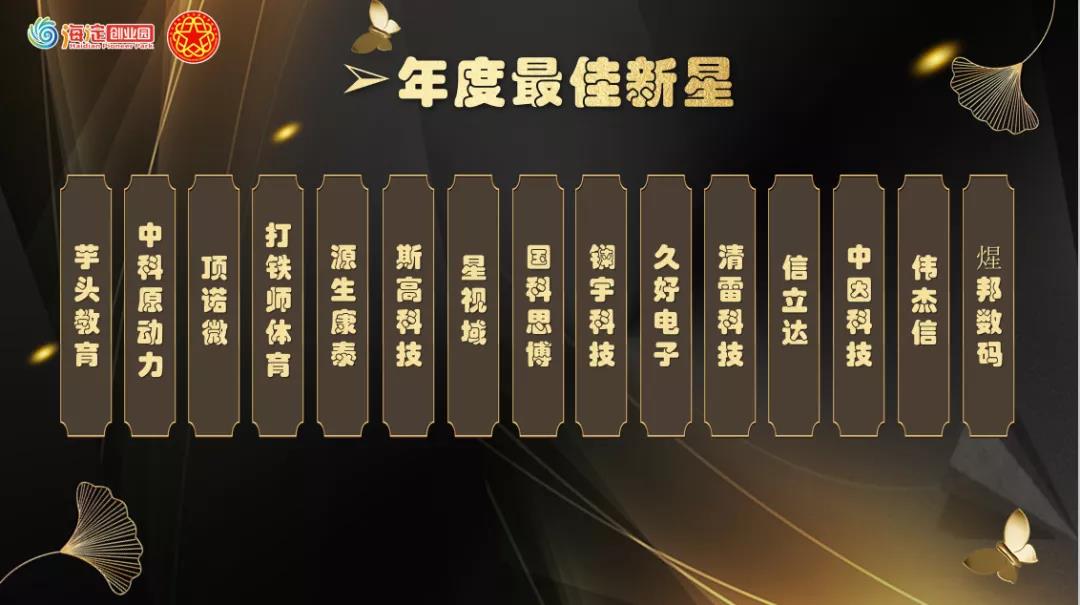 偉杰信喜獲海淀創(chuàng)業(yè)園2020年度最佳新星